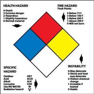  NFPA DIAMOND HAZARDOUS MATERIALS SYSTEMS LABELS: Home 