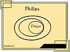 Philips D 6920 D6920 / MKII Riemen rubber belts Kassettendeck Cassette 