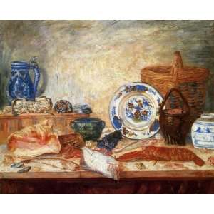  Hand Made Oil Reproduction   James Ensor   32 x 26 inches 