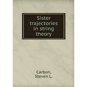  Sister trajectories in string theory Steven L. Carbon 