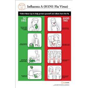  11 x 17 Post It Disease Chart INFLUENZA A Everything 