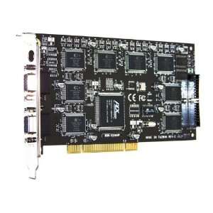   Capture Card   Capture Video to a PCI Card