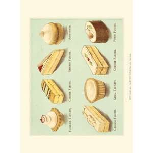  Fanciful Cakes & Tarts II   Poster by Vision studio (9 