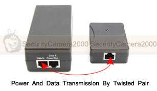 Power Over Ethernet Adapter Kit PoE for Network IP Cameras  