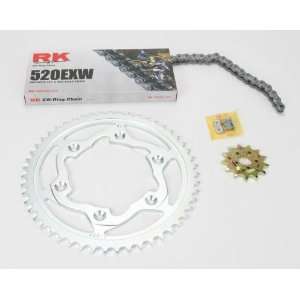  RK Chain and Sprocket Kit 1145 028S: Automotive