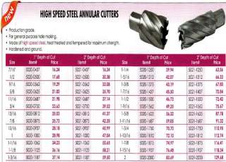 High Speed Steel Annular 1/2 Cutter 5020 0500 NEW  