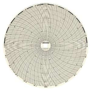 Dickson C445 Circular Chart, 8/203mm Diameter, 24 Hour Rotation,  20 