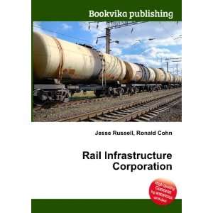  Rail Infrastructure Corporation Ronald Cohn Jesse Russell 
