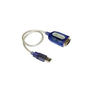  Cp Technologies Usb To Serial Adapter: Electronics