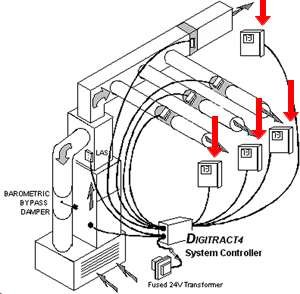   manual part 101digicom shown windows based communicating thermostat